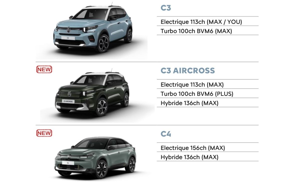 INFO PARC PRESSE - NOUVEAU CITROËN C3 AIRCROSS ET NOUVELLES C4 ET C4 X DISPONIBLES A l’ESSAI AU PARC PRESSE