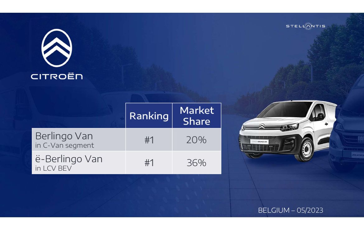 CITROËN ë-BERLINGO LEADER DU SEGMENT VU BEV