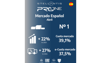 Stellantis Pro One cierra el primer tercio del año en primera posición del mercado español de vehículos comerciales